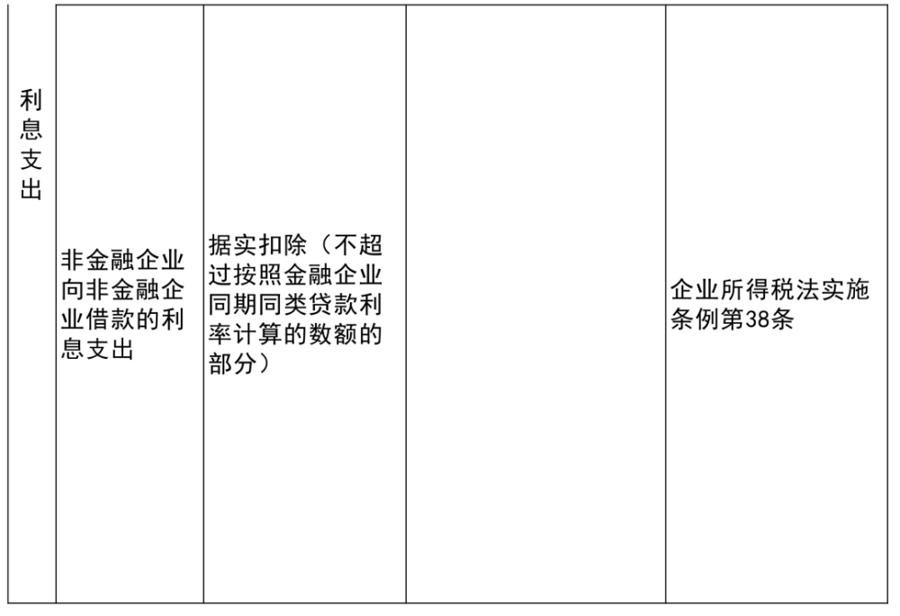 金川区科学技术和工业信息化局最新项目进展深度解析