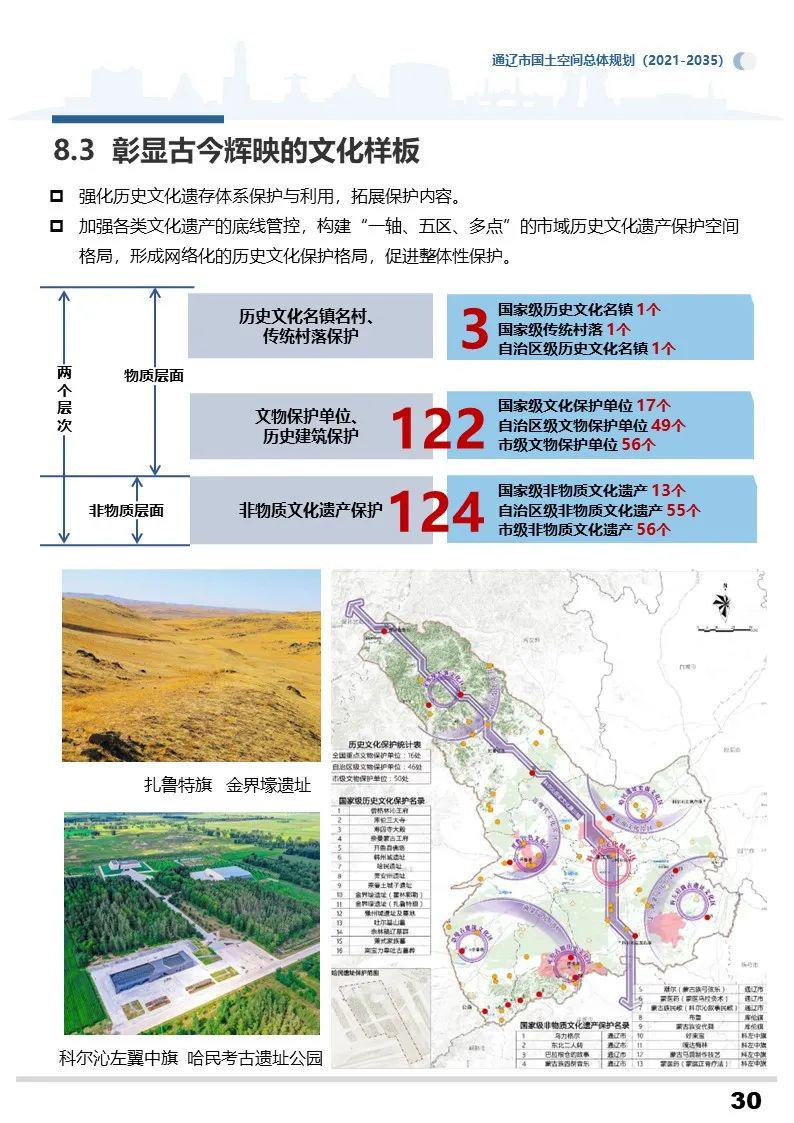 兴安盟市规划管理局最新发展规划，塑造未来城市的蓝图