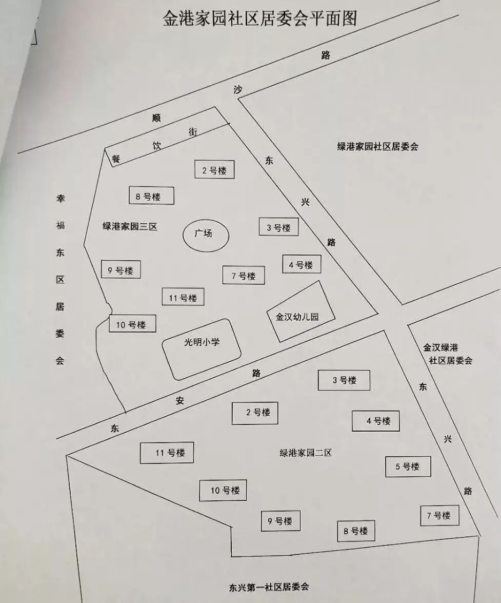 南街社区居委会最新发展规划