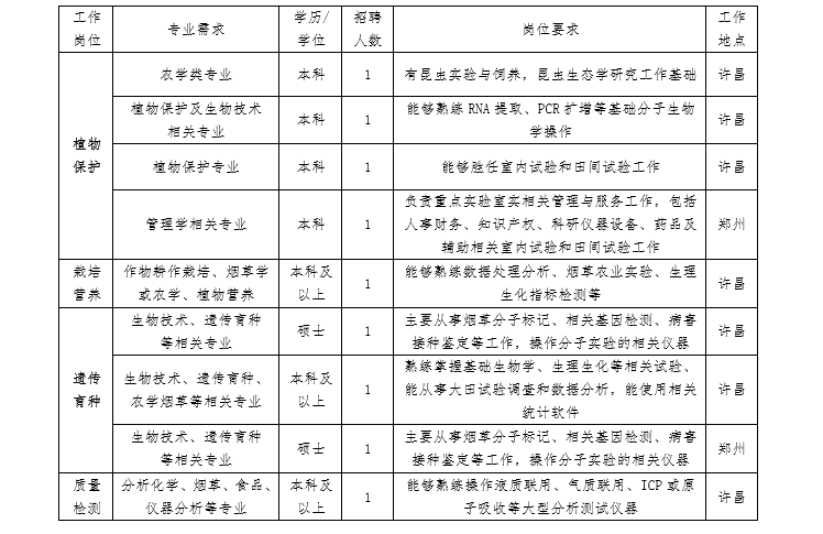 草舌坪村委会人事任命揭晓，引领乡村发展新篇章