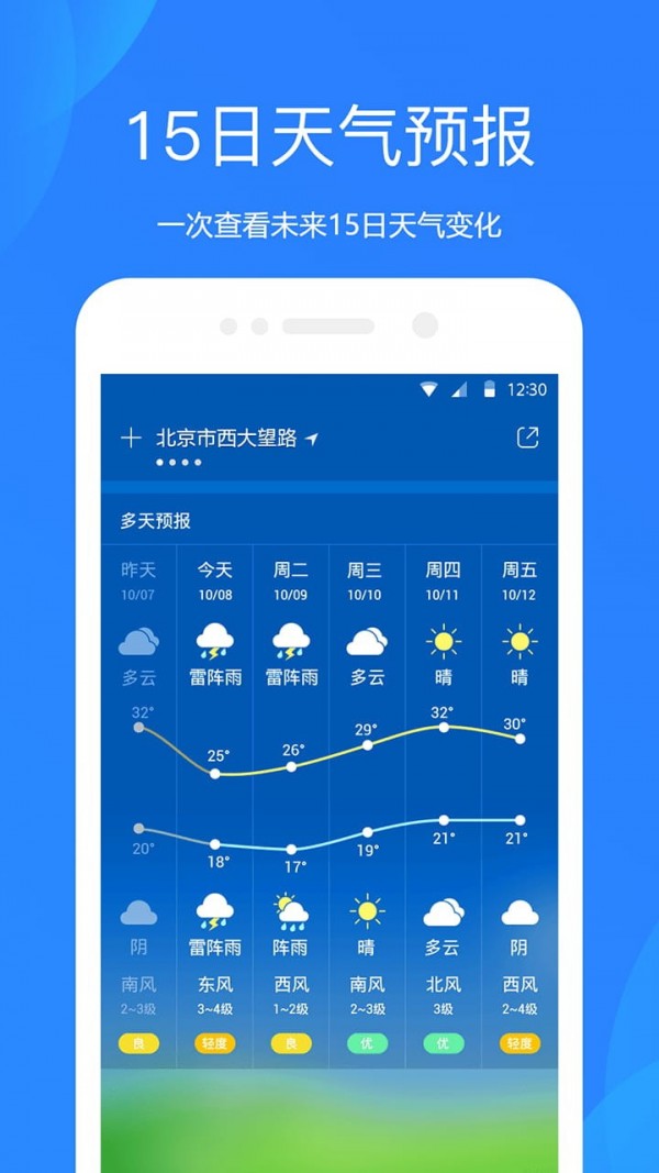 下二台乡最新天气预报