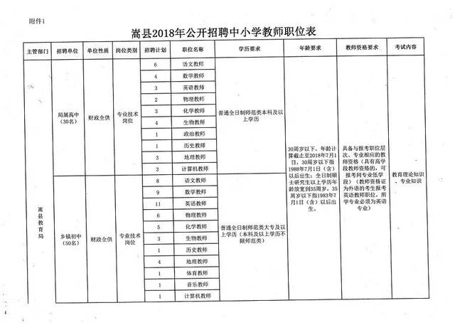 榕江县教育局最新招聘信息详解