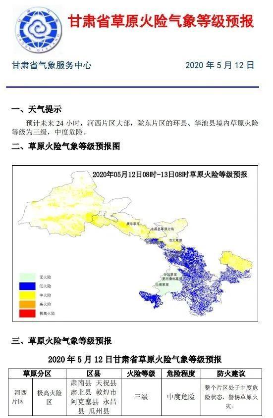 三场村委会天气预报更新通知