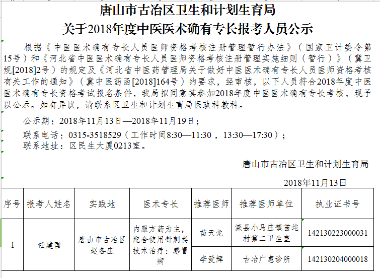 唐山市人口和计划生育委员会领导团队最新概述