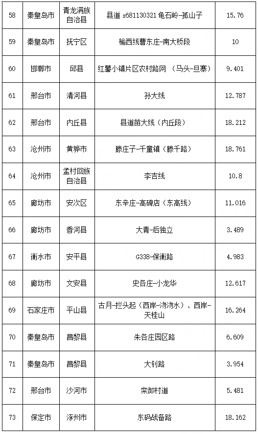 南徐村乡最新招聘信息概览