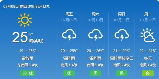 裴兴镇天气预报更新通知