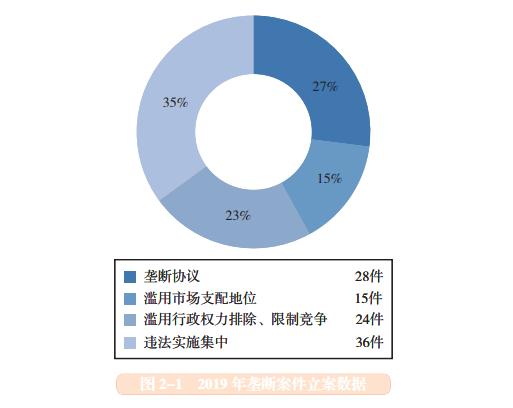 长安区市场监督管理局最新领导及其团队的工作概述