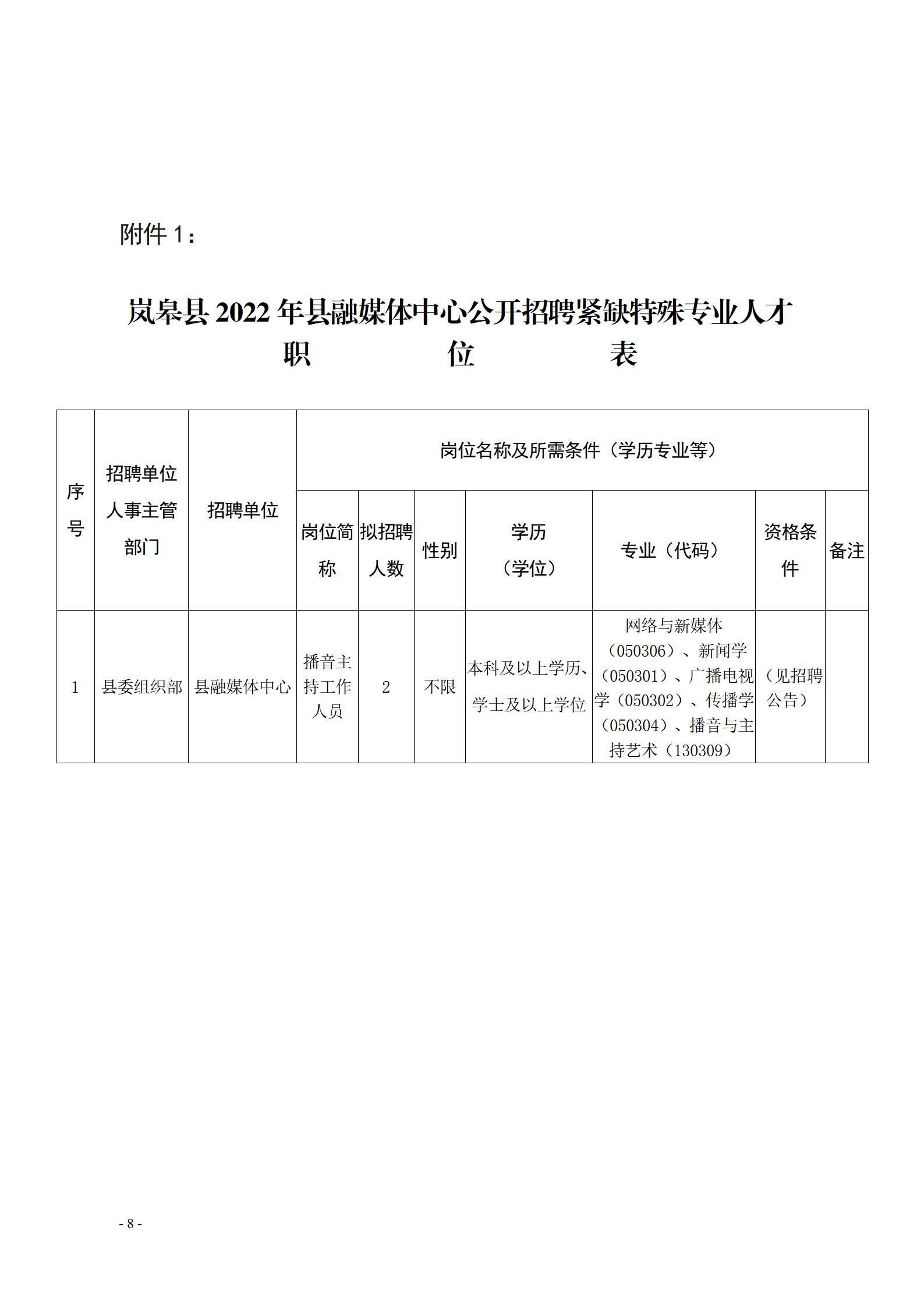 通山县科学技术和工业信息化局最新项目进展报告概览