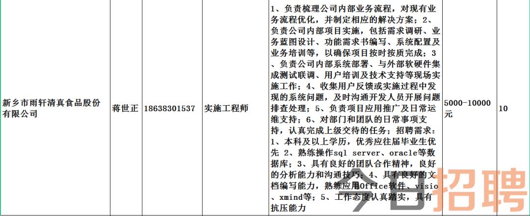 硝河乡最新招聘信息详解及深度剖析