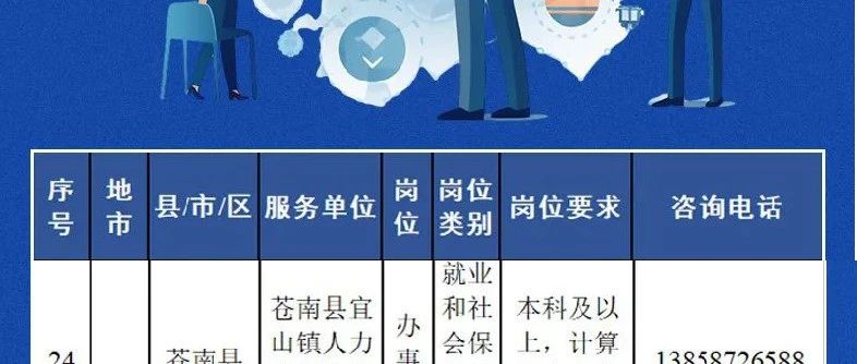 玉林市人口和计划生育委员会招聘公告全新发布