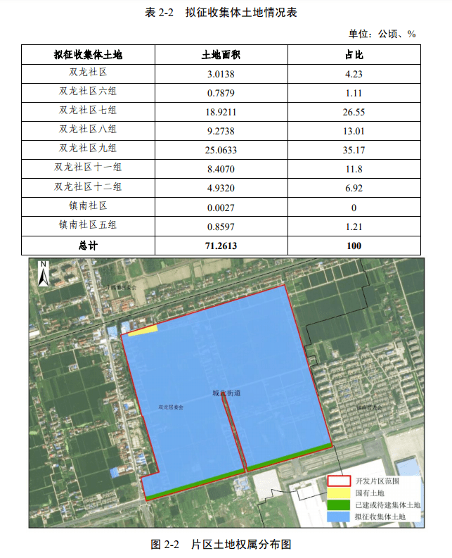 如皋市棉花原种场最新发展规划概览