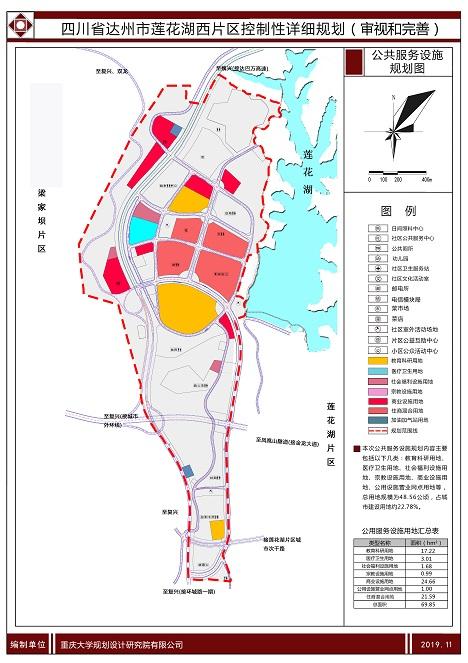 达州市规划管理局最新发展规划深度解析