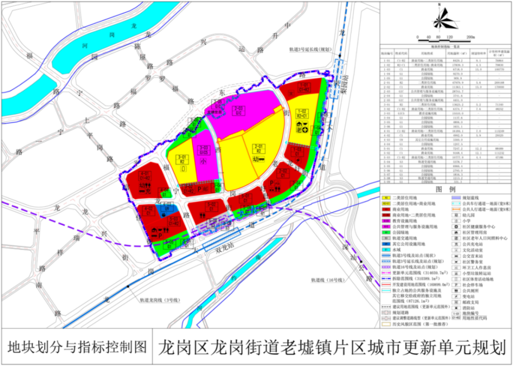 孟村回族自治县发展和改革局最新发展规划概览