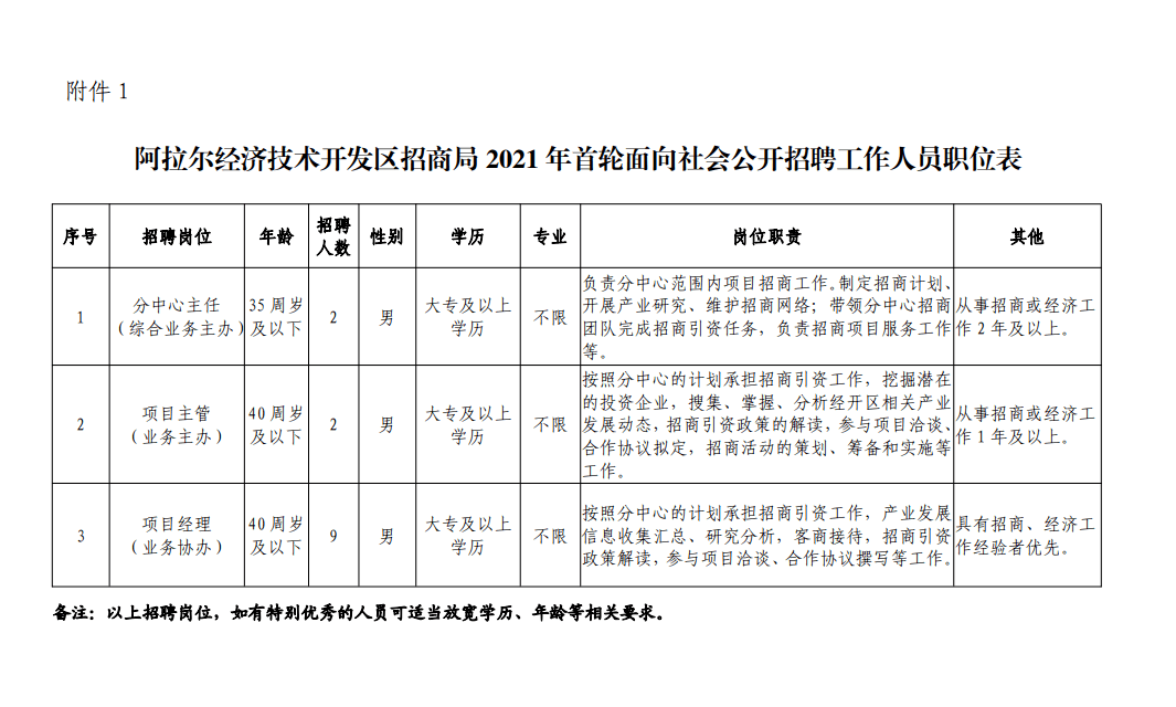 2025年1月17日 第3页