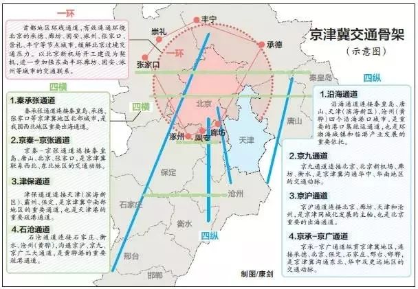 鹿泉市科技工信局最新发展规划概览