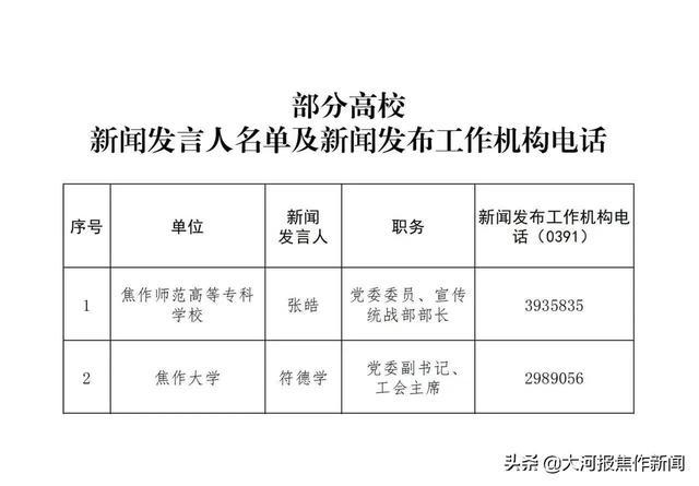 焦作市新闻出版局人事任命揭晓，塑造未来出版新篇章