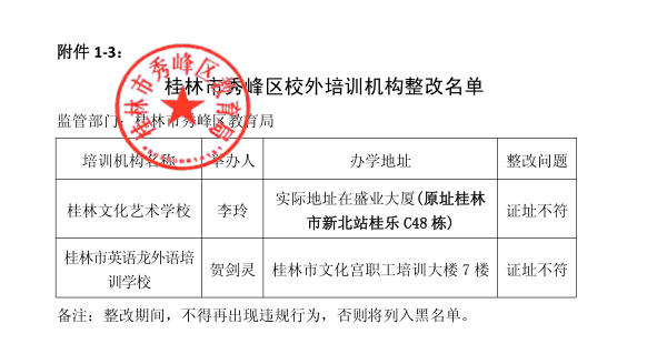 秀峰区教育局人事任命重塑教育格局，引领未来教育之光