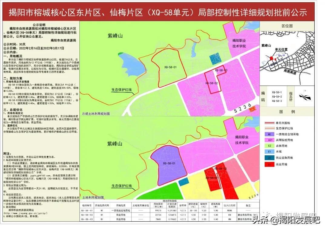 榕城区人民政府办公室最新发展规划概览