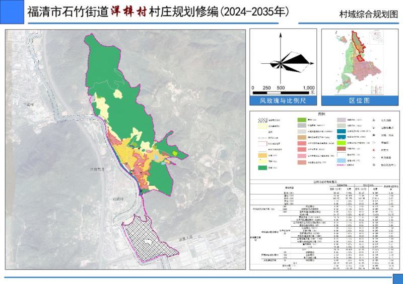 查吾村最新发展规划概览