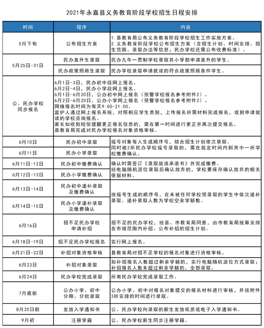 伍家岗区市场监督管理局最新发展规划概览