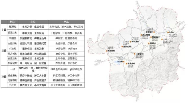 涌泉庄乡新发展规划，塑造乡村新貌，推动可持续发展之路