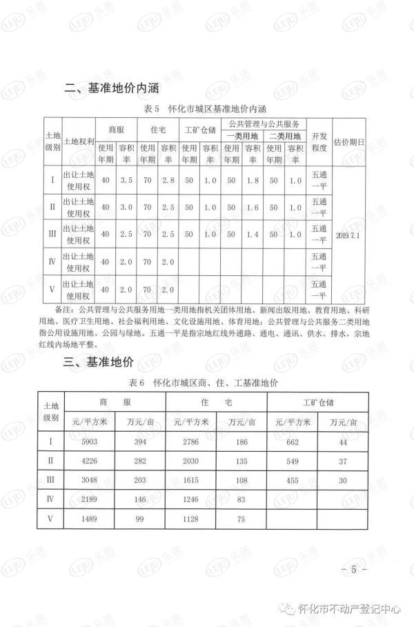 怀化市物价局最新发展规划概览