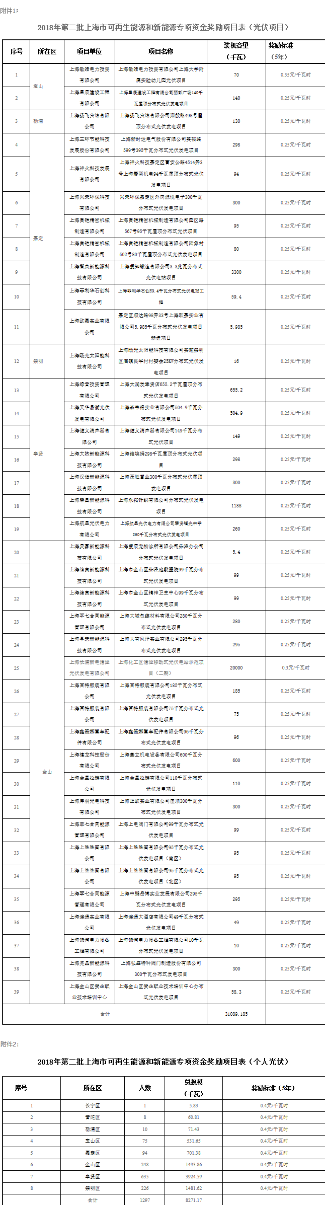 2025年1月28日 第12页