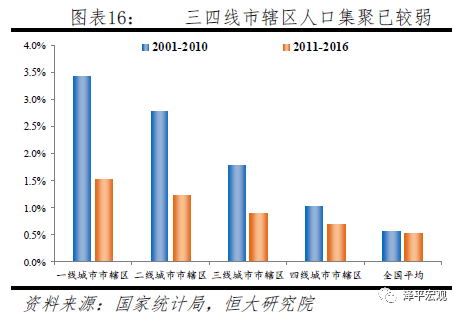 省直辖县级行政单位市物价局最新动态报道