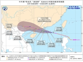 连丰乡天气预报更新通知