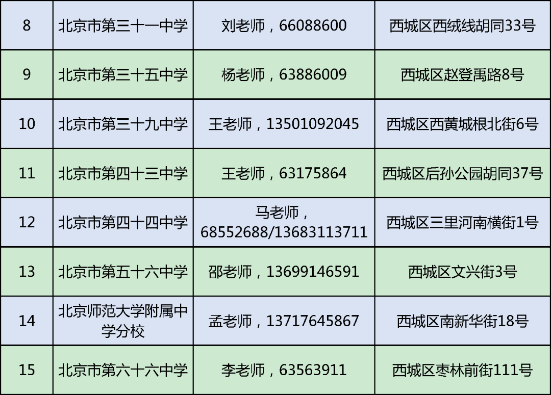 西城区教育局人事任命，开启未来教育新篇章