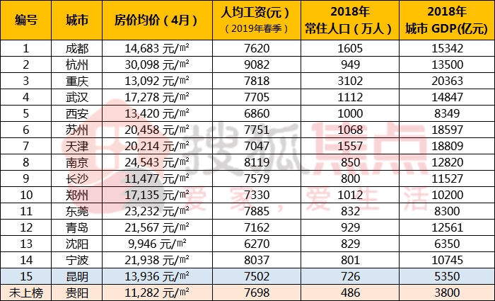 2025年2月7日 第5页