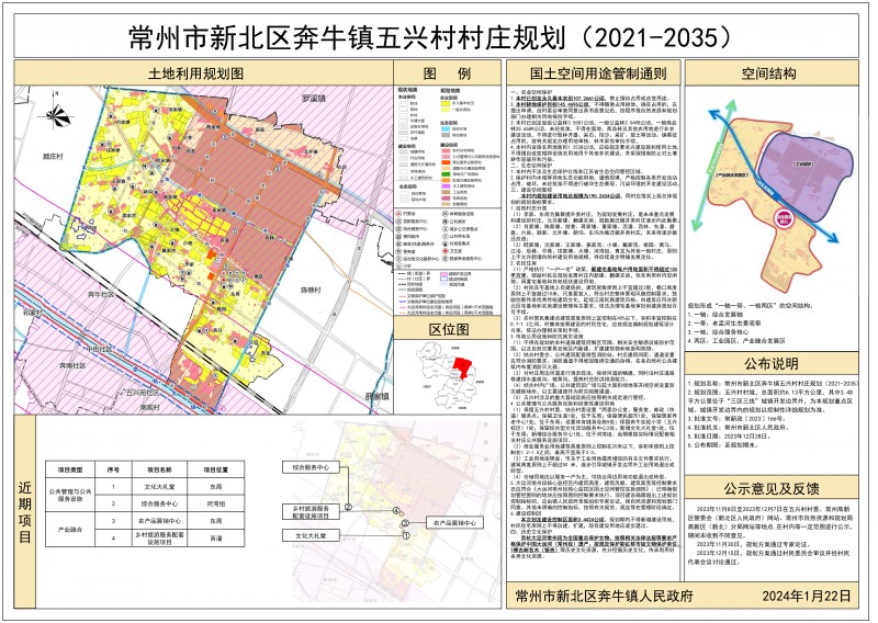 五庄镇迈向繁荣与可持续未来的最新发展规划