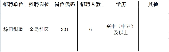 余江县教育局最新招聘信息全面解析