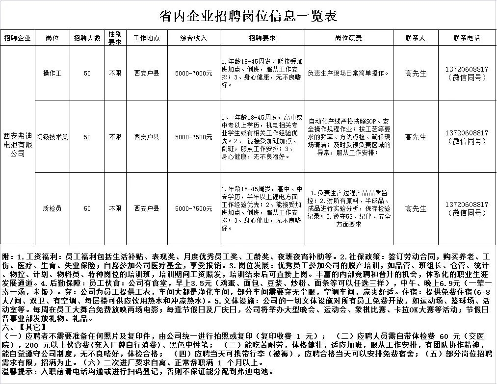 2025年2月10日 第5页