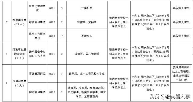 2025年2月12日 第10页