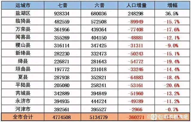 柳树城村委会最新招聘启事概览