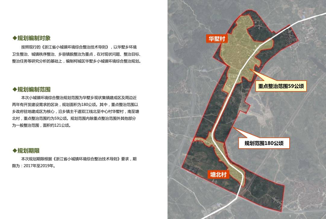 黄洋镇未来繁荣蓝图，最新发展规划揭秘