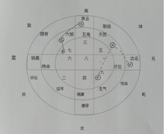 巽宅最新招聘信息详解