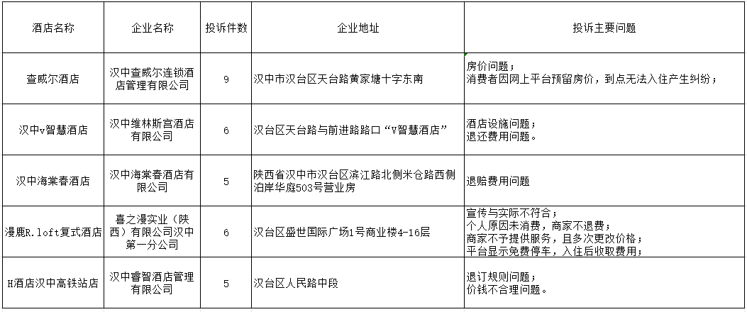 闽清县市场监督管理局最新战略规划揭秘