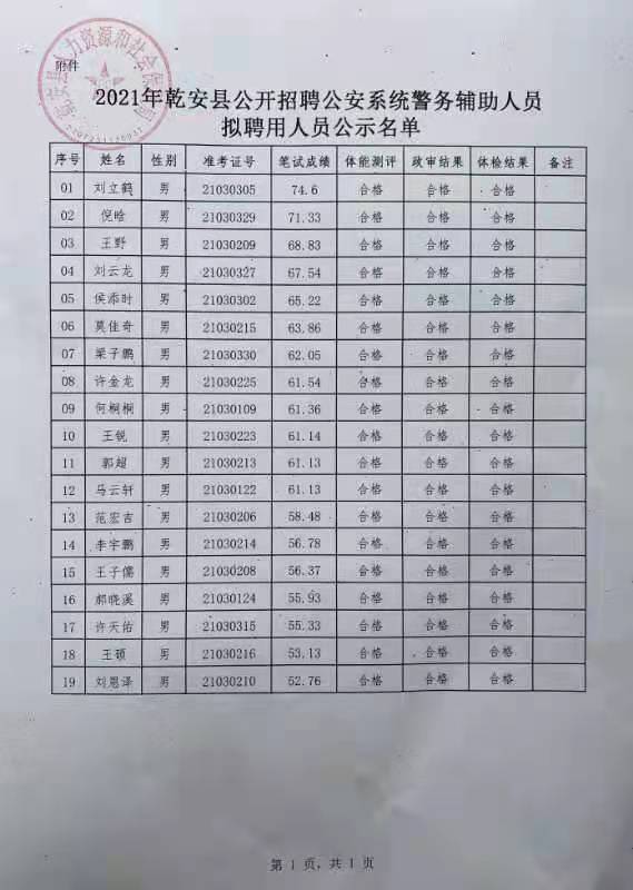 安达市公安局最新招聘信息全面解析